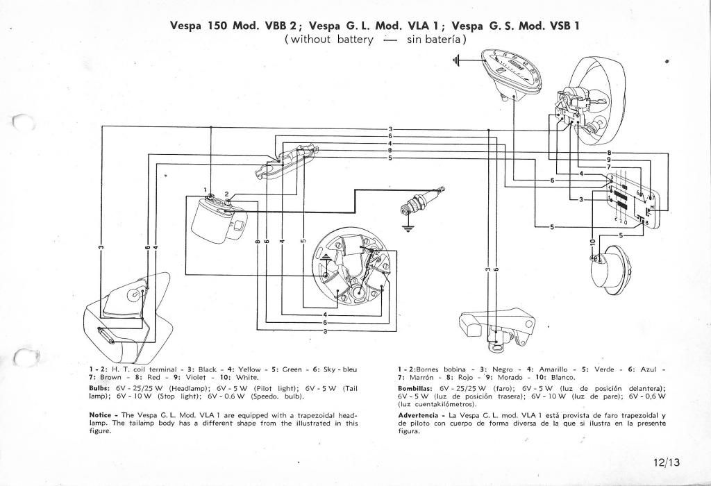 [Download 45+] Vespa 150 Super Wiring Diagram